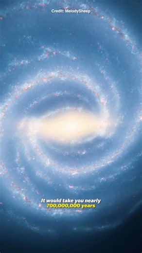 Kobi Brown on Instagram: "We are REALLY stuck here on Earth! #space #astronomy #science #physics #astrokobi"