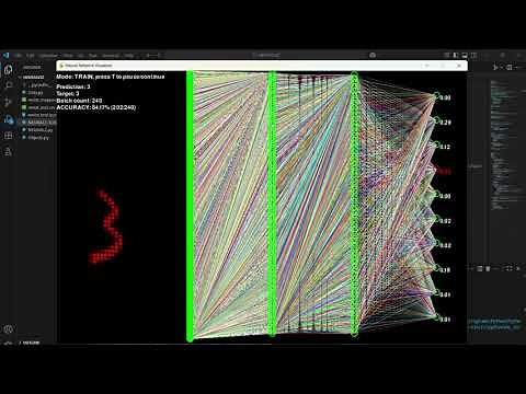 Watch a Neural Network Learn in Real Time