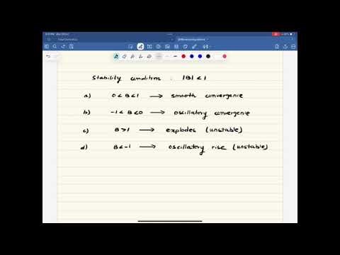 🌿Difference equations part 1🌿
