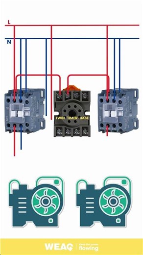Dual Time Base Control: Magnetic Contactor Application.