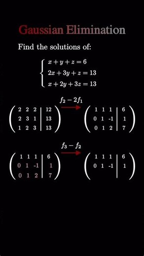 Gaussian Elimination Made Easy! 🧩 Let's Solve It | #shorts #maths (Simple & engaging)