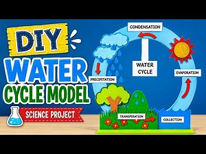 Water Cycle Model 🌧️ | DIY Water Cycle Working Model | Easy School Science Project