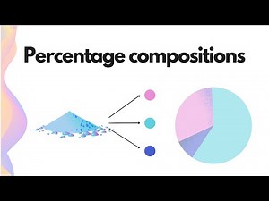 Percentage Composition // Preliminary HSC Chemistry