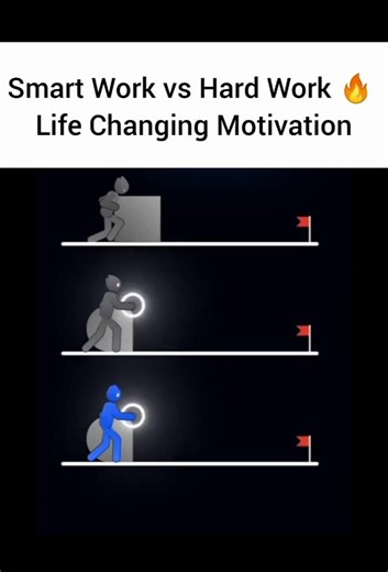 Work Smarter Not Harder 💡 | Best Motivational Video 2026 #smartwork #hardwork #mindset #success