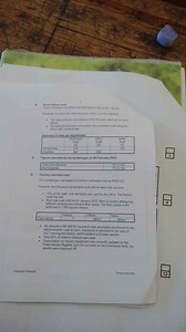 Direct labour cost:The bookkeeper calculated the direct labour... | Filo