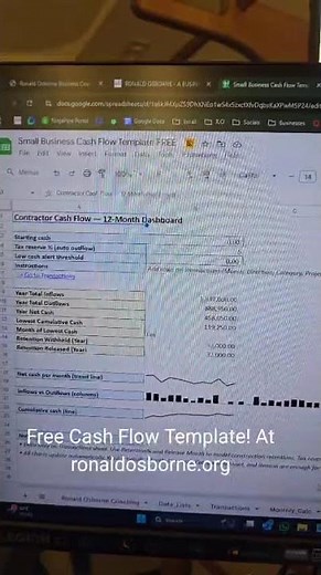 Free Cash Flow Template for Small Business Owners | Track Income & Expenses Easily