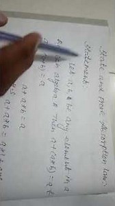 Absorption Law in Boolean Algebra