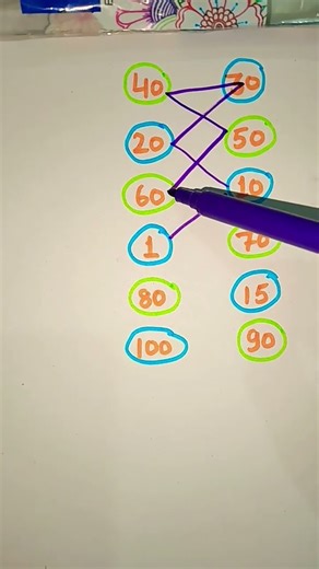draw a numbers 🔢 #maths #numbers #colors