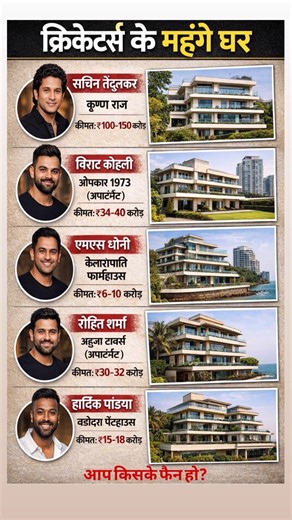 Most Expensive Houses of Indian Cricketers |#shorts #cricketer #gk