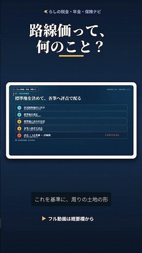 路線価で決まる固定資産税