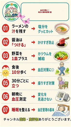 血圧対策に！毎日の簡単習慣7選#血圧#血圧を下げる#食べ物#血圧対策#雑学#健康雑学 #面白いスレ #shorts