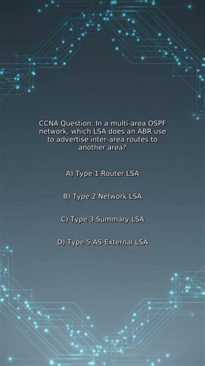 CCNA Quiz: In a multi-area OSPF network, which LSA does an ABR use to advertise inter-area routes...