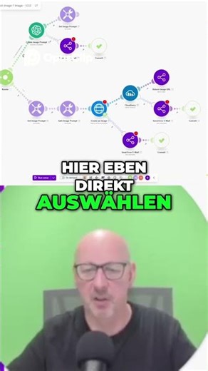 OpenAI & Cloudinary: Easy API Key Setup
