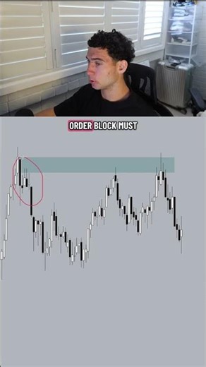 Order Blocks EXPLAINED… #ob #orderblock #supply #demand #ict