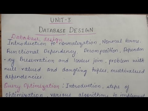Unit-3 One Shot [ Part-1 ] | Database Management System | Explained in Hindi | RGPV Btech |