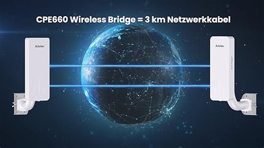 CPE660 WLAN-Bridge 5,8 GHz, Outdoor WiFi-Bridge mit Halterung,14 dBi Antenne, IP65 Wasserdicht, Sofort Einsatzbereit, 3KM Punkt-zu-Punkt-Netzwerk, für Kamera/Garage/Scheune/Gerätehaus,24V PoE