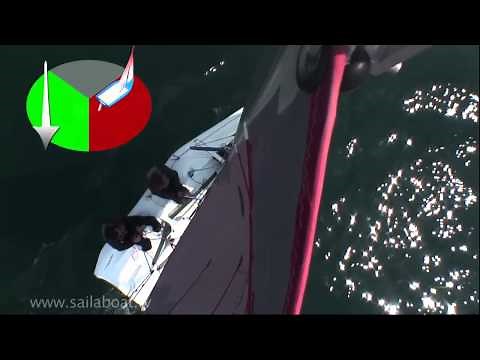 How to sail - The Essential Factors: Part 3 of 9 sail SETTING Close-hauled