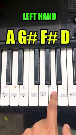 Someone Like You - ADELE | EASY PIANO TUTORIAL