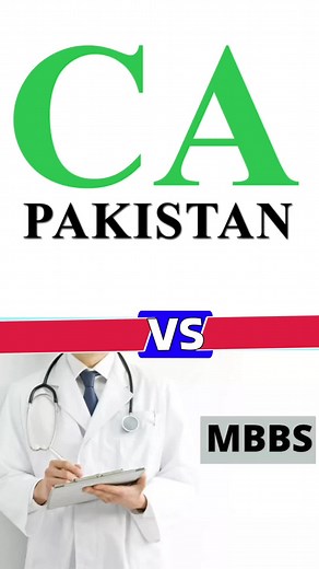 Job Opportunities in Pakistan: CA vs MBBS