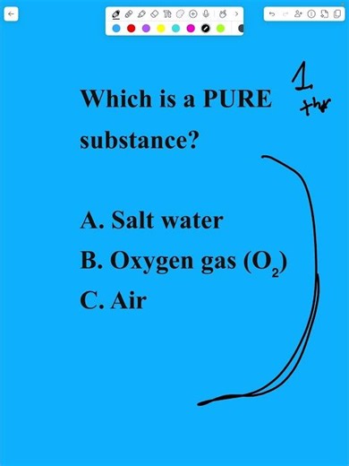 Everyone gets this wrong (Pure vs Mixture)
