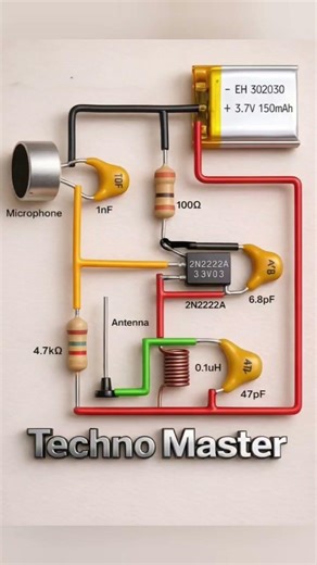 👉⚡💡🪫 “Make Your Own FM Transmitter at Home 😱 Easy DIY Circuit (100% Working)”