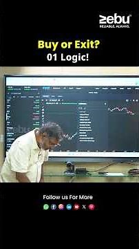 Bollinger Band பயன்படுத்தி Buy & Sell செய்வது எப்படி? | Bollinger Band explained in Tamil