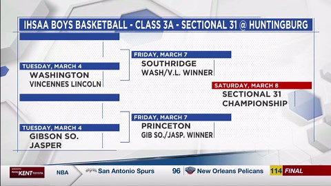 IHSAA unveils annual Boys H.S. Basketball sectional draw