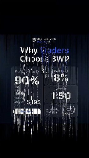 📈 Bullwaves Prime Prop Firm