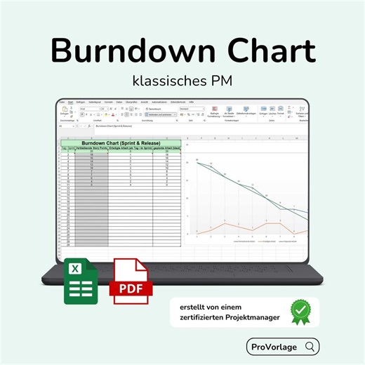Burndown Chart Excel Template – Clear and Concise   PDF Guide | Agile Progress / Scrum Template | One-pager Download for Agile Teams - Etsy Australia