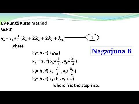 Runge Kutta Method to Solve Ordinary Differential Equation of 1st Order & 1st Degree. RK Method. Pb1