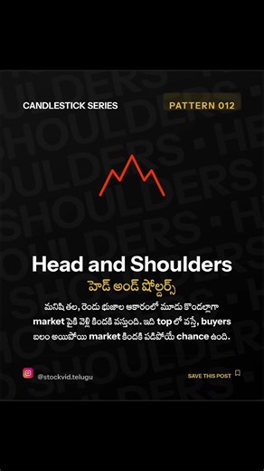 Top 18 Candlestick Patterns in Telugu 🔥 ప్రతి Trader కి Must | #chartpatterns #stockmarket #nifty