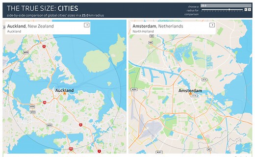 The True Size: cities