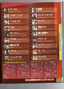 Famitsu's top 50 favorite video game characters