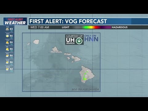 Vog to remain over the state through Wednesday