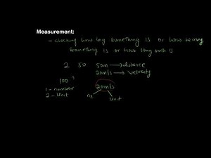 JAMB Physics: Measurement and Units