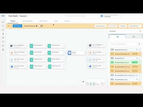 Master Your Data with Syncari | Unified Data Management Platform