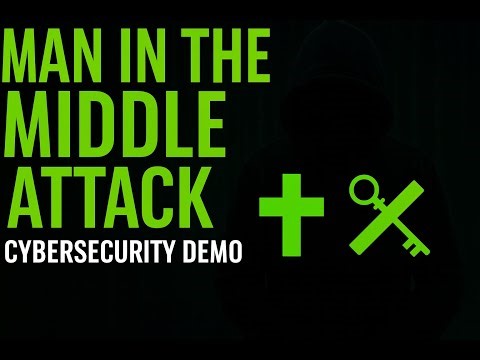 How Hackers Steal Credentials | MITM Attack Using Cain & Abel