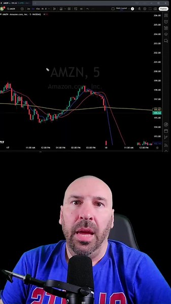 Master These 3 Keys to Become a Pro Trader & Ditch the Amateur Mindset!