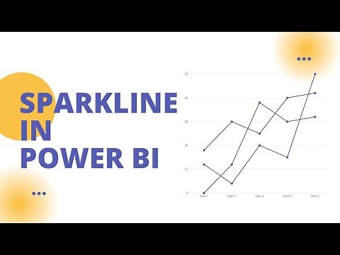 Creating Sparkline Visualizations in Power BI | Step-by-Step Tutorial | KSR Datavizon