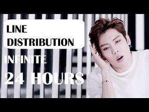 Infinite - '24 Hours'/24時間 Line Distribution (Color Coded)