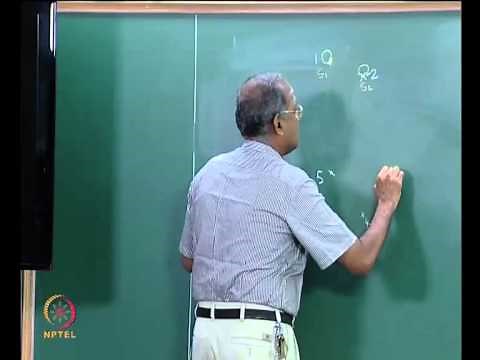 Mod-01 Lec-10 Hierarchical and Non hierarchical clustering algorithms