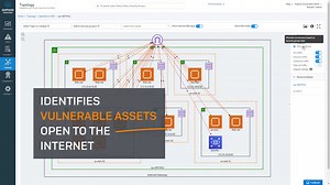 Superior public cloud traffic analysis with Sophos Cloud Optix
