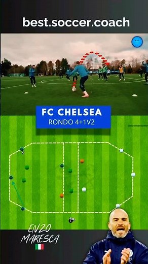 Rondo Drills: The Secret to Unlocking Your Soccer Skills