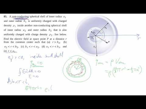 6-85. Electric field and non-conducting spherical shells