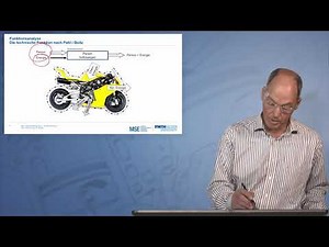 01 MG I Lehrvideo 00 1 Funktionsanalyse