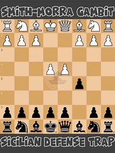 10K views · 133 reactions | Smith-Morra Gambit ♟️ #chessmaster | Chess Master | Facebook