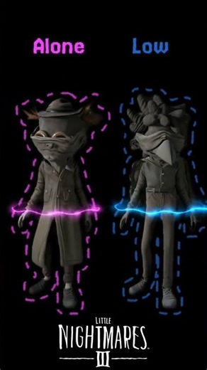 Little Nightmares 3 All Costumes