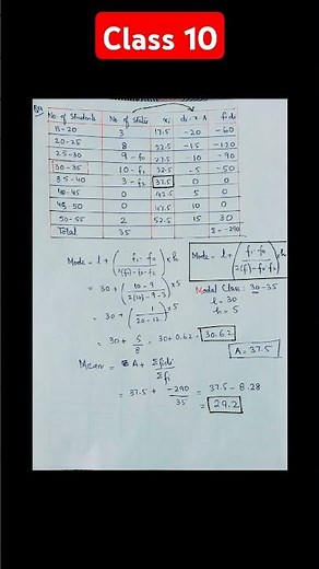 Q.4 Statistics I Class 10 I Ex 13.2 I Chapter 13 #shorts #maths #ncert #class10 #statistics ‎