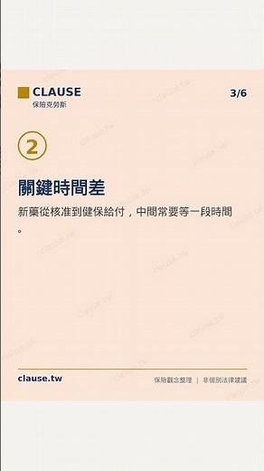 健保砸200億救藥價、設癌症新藥基金！但新藥你等得到嗎？ #健保 #癌症新藥 #癌症險 #醫療險