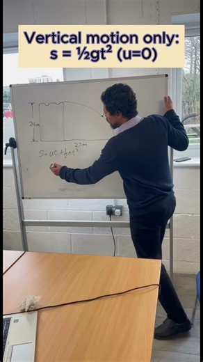 Title: The A-Level Physics Vector Trap! 🏹 #Shorts